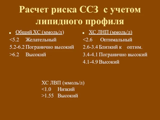 Расчет риска ССЗ с учетом липидного профиля Общий ХС (ммоль/л) 5.2-6.2 Погранично