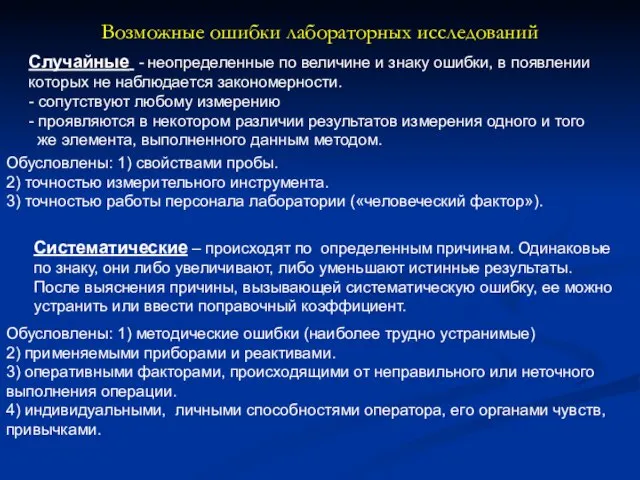 Возможные ошибки лабораторных исследований Случайные - неопределенные по величине и знаку ошибки,