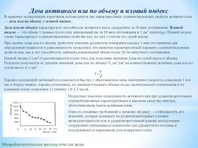 Микробиологические методы очистки воды Доза активного ила по объему и иловый индекс