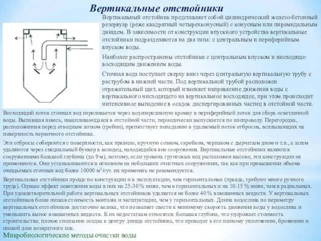 Микробиологические методы очистки воды Вертикальные отстойники Вертикальный отстойник представляет собой цилиндрический железо-бетонный