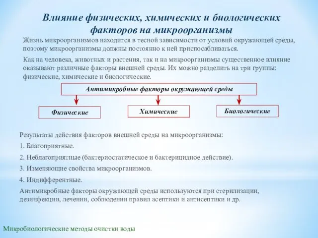 Микробиологические методы очистки воды Влияние физических, химических и биологических факторов на микроорганизмы