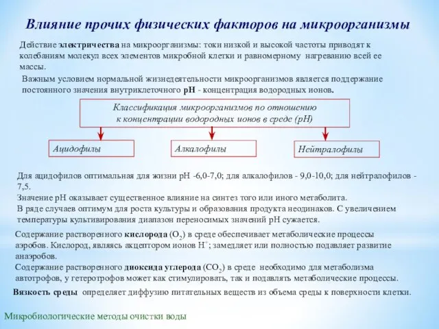 Влияние прочих физических факторов на микроорганизмы Микробиологические методы очистки воды Действие электричества