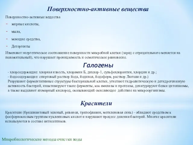 Поверхностно-активные вещества Микробиологические методы очистки воды Поверхностно-активные вещества жирные кислоты, мыла, моющие