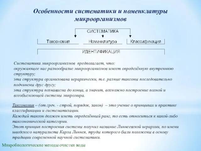 Микробиологические методы очистки воды Особенности систематики и номенклатуры микроорганизмов Систематика микроорганизмов предполагает,