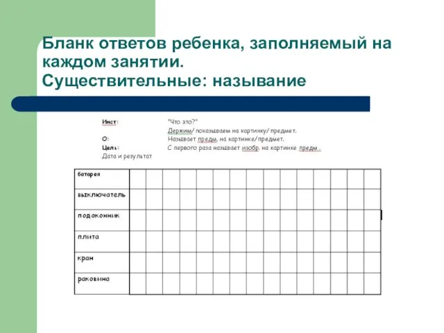 Бланк ответов ребенка, заполняемый на каждом занятии. Существительные: называние