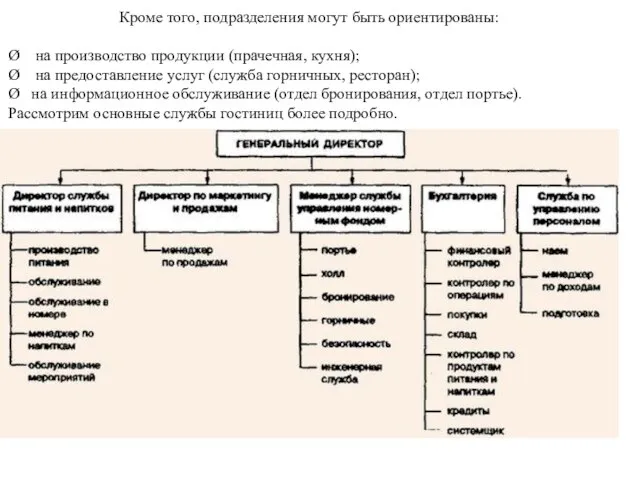 Кроме того, подразделения могут быть ориентированы: Ø на производство продукции (прачечная, кухня);