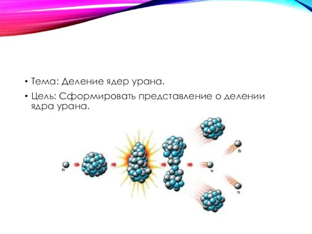 Тема: Деление ядер урана. Цель: Сформировать представление о делении ядра урана.