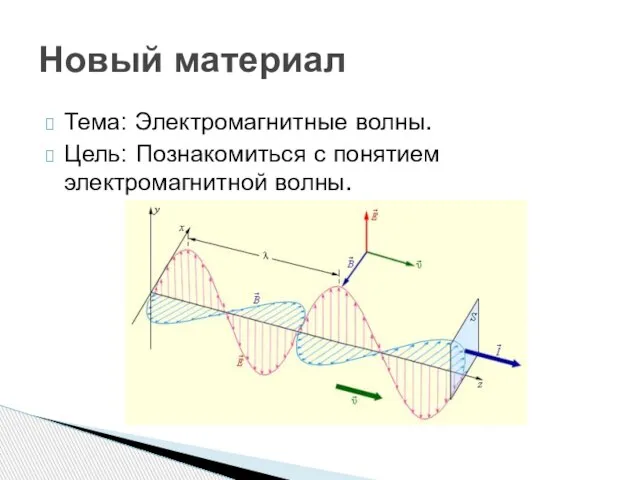 Тема: Электромагнитные волны. Цель: Познакомиться с понятием электромагнитной волны. Новый материал