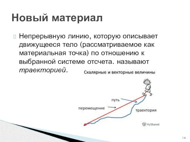 Непрерывную линию, которую описывает движущееся тело (рассматриваемое как материальная точка) по отношению