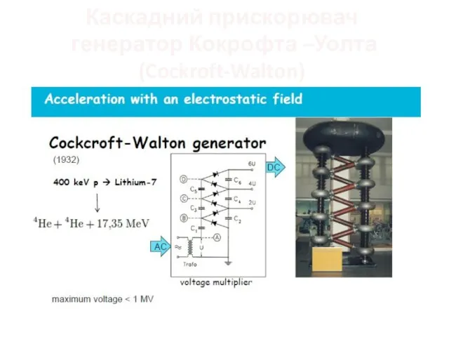 Каскадний прискорювач генератор Кокрофта –Уолта (Cockroft-Walton)