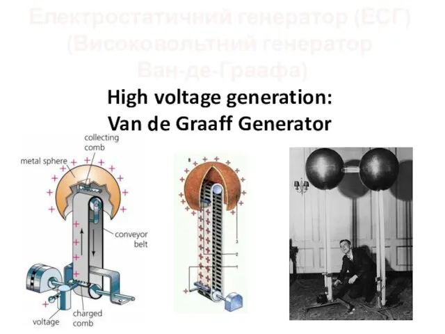 Електростатичний генератор (ЕСГ) (Високовольтний генератор Ван-де-Граафа) High voltage generation: Van de Graaff Generator