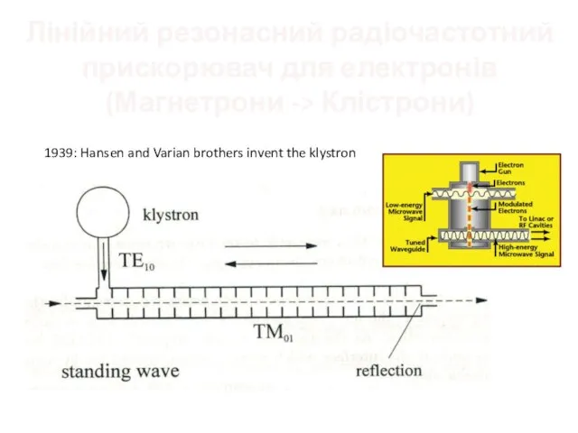 Лінійний резонасний радіочастотний прискорювач для електронів (Магнетрони -> Клістрони) 1939: Hansen and