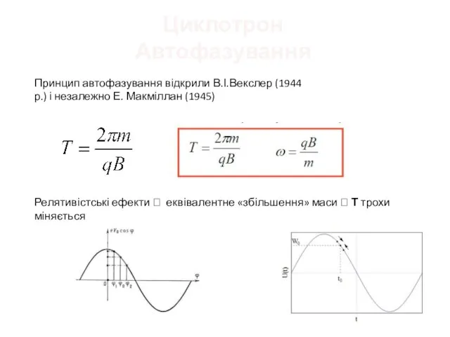 Циклотрон Автофазування Принцип автофазування відкрили В.І.Векслер (1944 р.) і незалежно Е. Макміллан