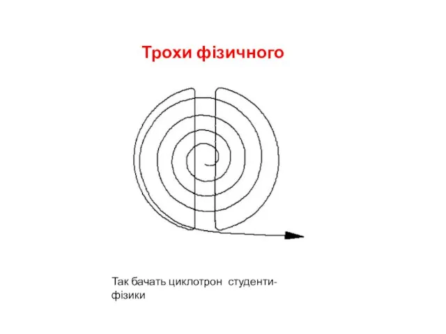 Трохи фізичного гумору (PD Dr. HP Beck) Так бачать циклотрон студенти-фізики