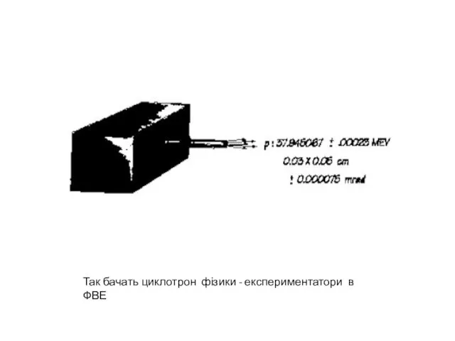 Так бачать циклотрон фізики - експериментатори в ФВЕ