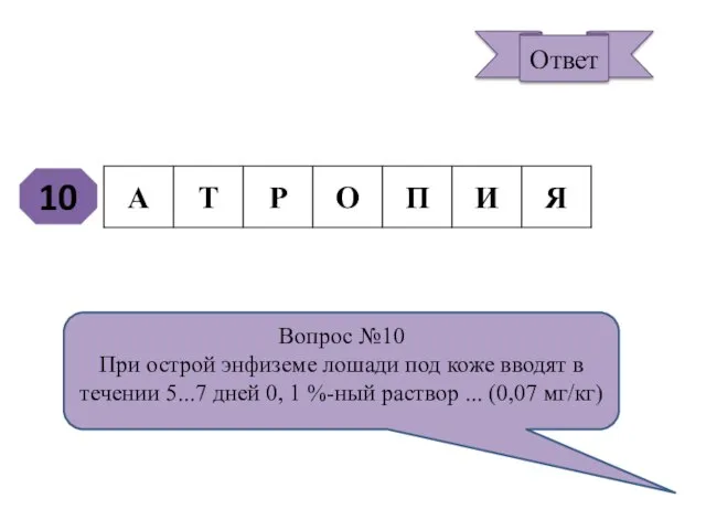 10 Вопрос №10 При острой энфиземе лошади под коже вводят в течении