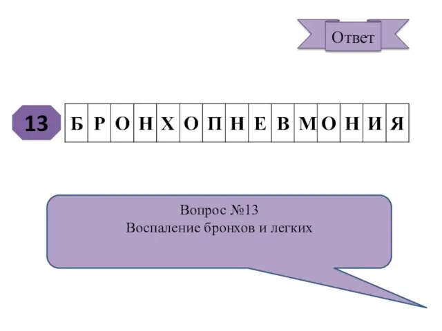 13 Вопрос №13 Воспаление бронхов и легких Ответ