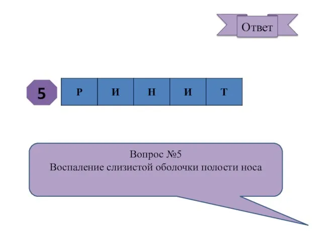 5 Вопрос №5 Воспаление слизистой оболочки полости носа Ответ