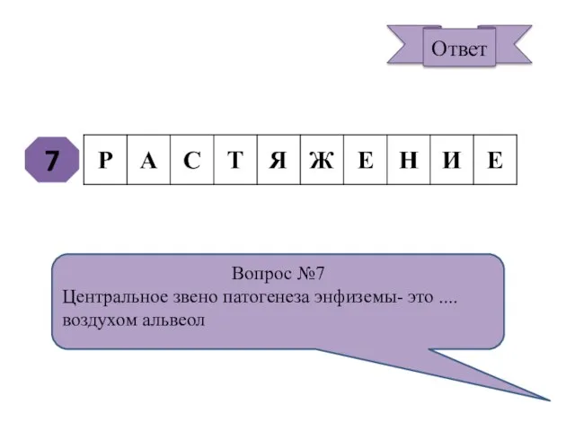 7 Вопрос №7 Центральное звено патогенеза энфиземы- это .... воздухом альвеол Ответ