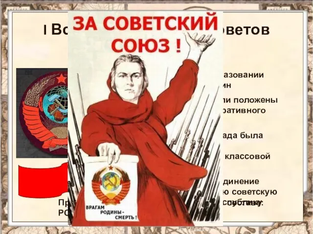 I Всесоюзный съезд Советов 30 декабря 1922г. Провозглашение образования СССР в составе: