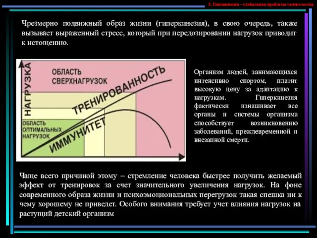 3. Гипокинезия – глобальная проблема человечества Чрезмерно подвижный образ жизни (гиперкинезия), в