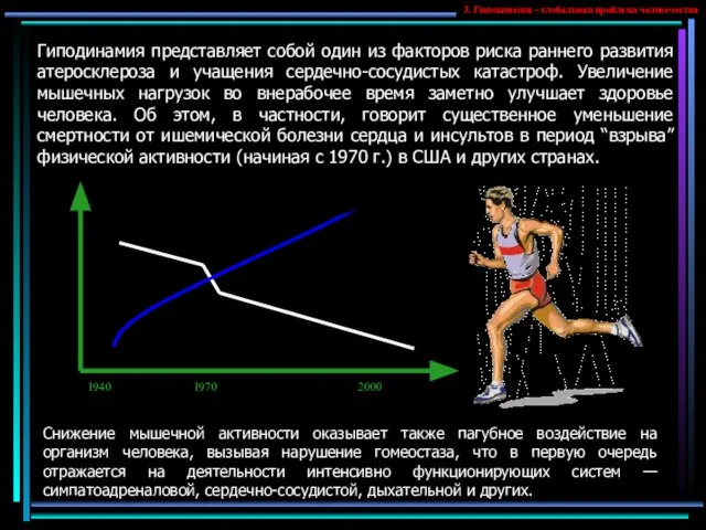 Гиподинамия представляет собой один из факторов риска раннего развития атеросклероза и учащения