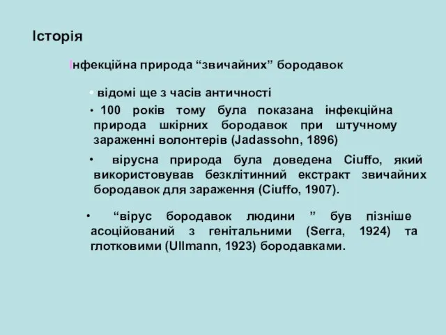 Iнфекційна природа “звичайних” бородавок відомі ще з часів античності Історія 100 років