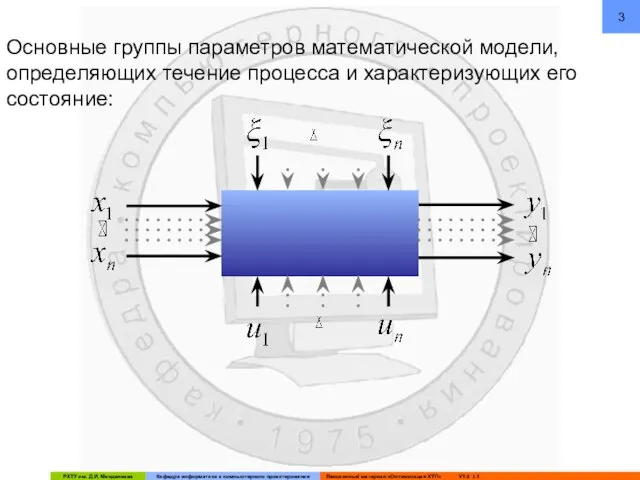 Основные группы параметров математической модели, определяющих течение процесса и характеризующих его состояние: