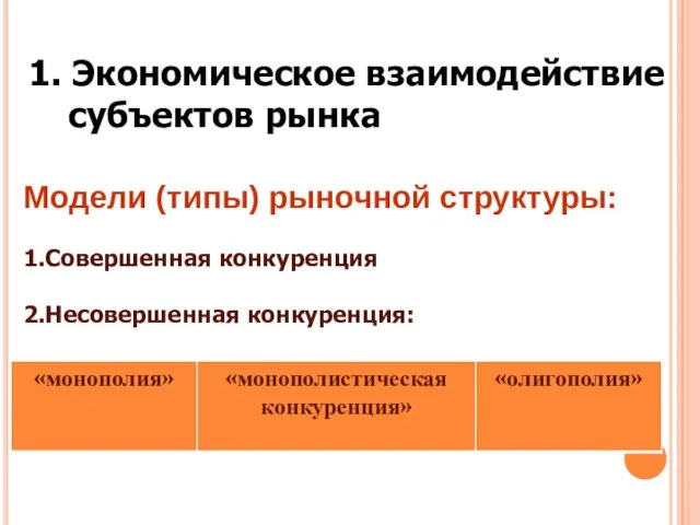 Модели (типы) рыночной структуры: 1.Совершенная конкуренция 2.Несовершенная конкуренция: 1. Экономическое взаимодействие субъектов рынка