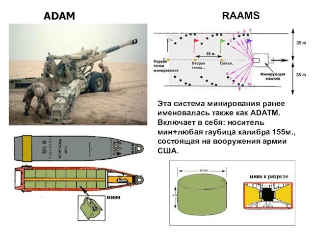 ADAM RAAMS Эта система минирования ранее именовалась также как ADATM. Включает в