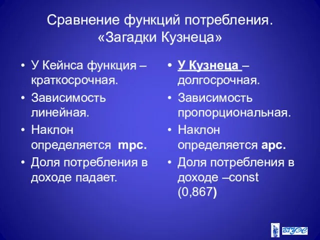 Сравнение функций потребления. «Загадки Кузнеца» У Кейнса функция – краткосрочная. Зависимость линейная.