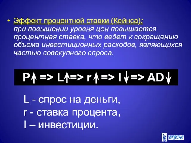 Эффект процентной ставки (Кейнса): при повышении уровня цен повышается процентная ставка, что