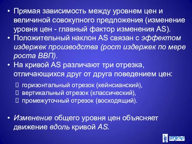 Прямая зависимость между уровнем цен и величиной совокупного предложения (изменение уровня цен