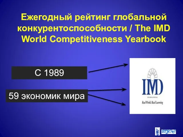 Ежегодный рейтинг глобальной конкурентоспособности / The IMD World Competitiveness Yearbook С 1989 59 экономик мира