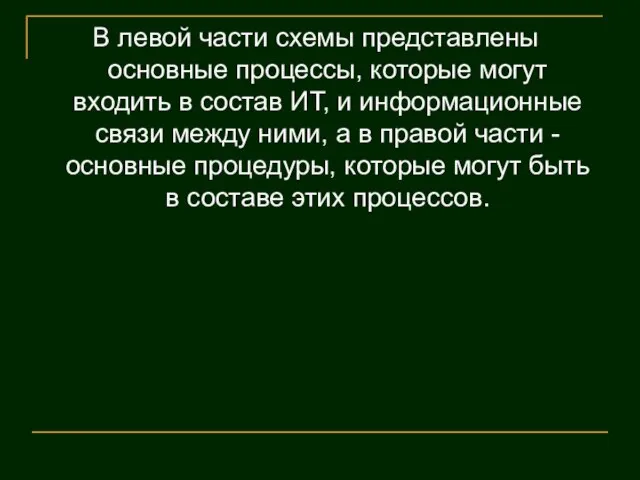 В левой части схемы представлены основные процессы, которые могут входить в состав