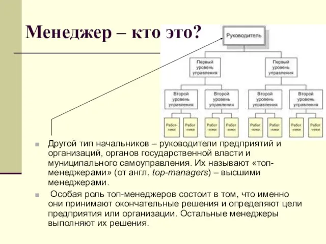 Другой тип начальников – руководители предприятий и организаций, органов государственной власти и