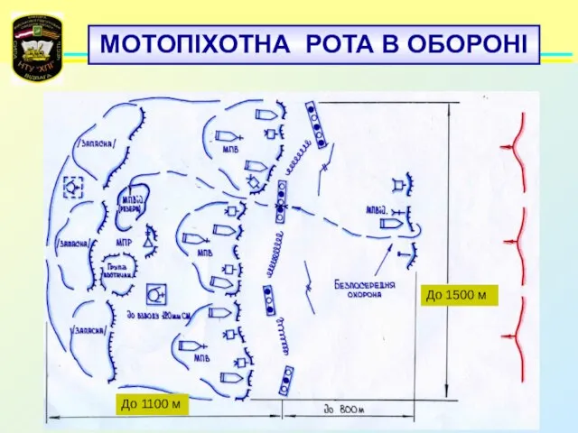 МОТОПІХОТНА РОТА В ОБОРОНІ До 1500 м До 1100 м