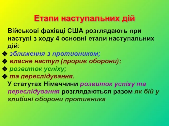 Етапи наступальних дій Військові фахівці США розглядають при наступі з ходу 4