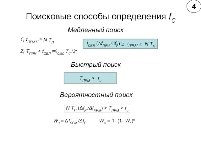 Поисковые способы определения fС Медленный поиск 1) tПРМ f N ТП 2)