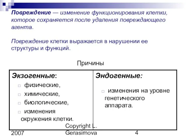 Copyright L. Gerasimova 2007 Повреждение ― изменение функционирования клетки, которое сохраняется после