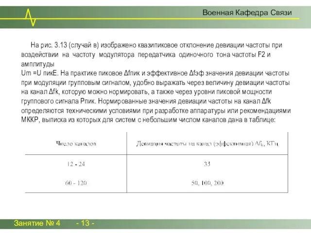 Занятие № 4 - 13 - Военная Кафедра Связи На рис. 3.13