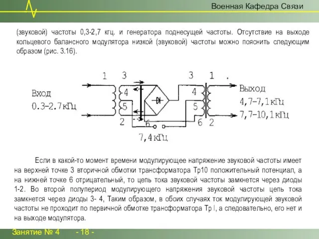 Если в какой-то момент времени модулирующее напряжение звуковой частоты имеет на верхней