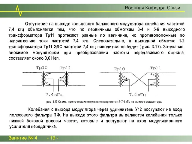 Занятие № 4 - 19 - Военная Кафедра Связи Отсутствие на выходе