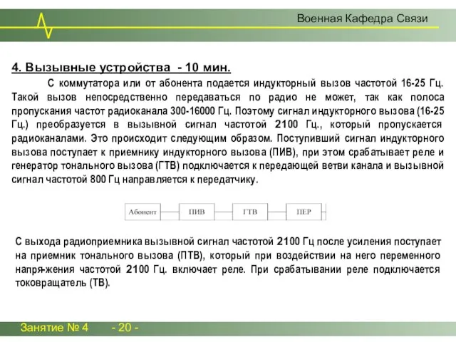 Занятие № 4 - 20 - Военная Кафедра Связи 4. Вызывные устройства