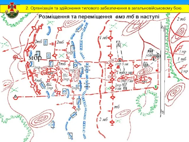 2. Організація та здійснення тилового забезпечення в загальновійськовому бою.