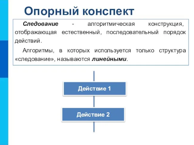 Опорный конспект Следование - алгоритмическая конструкция, отображающая естественный, последовательный порядок действий. Алгоритмы,