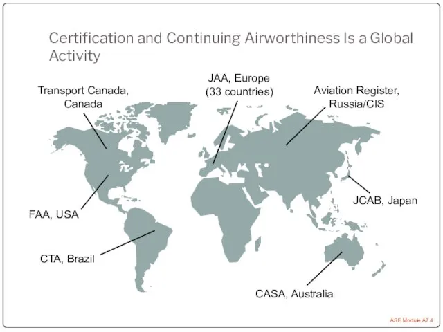 Certification and Continuing Airworthiness Is a Global Activity Transport Canada, Canada JCAB,