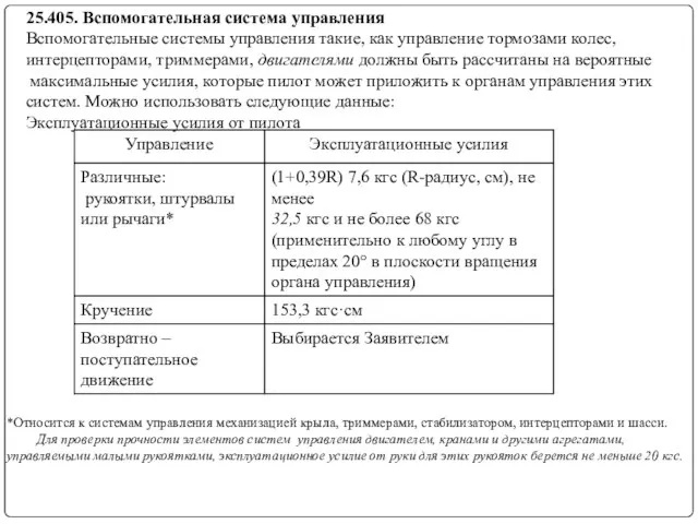 25.405. Вспомогательная система управления Вспомогательные системы управления такие, как управление тормозами колес,