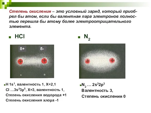 Степень окисления – это условный заряд, который приоб-рел бы атом, если бы