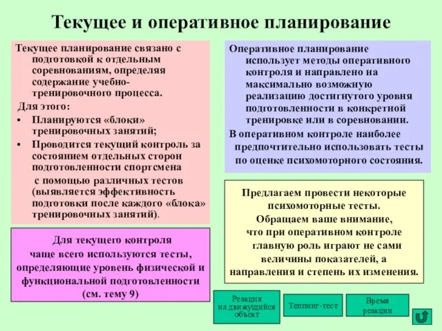 Текущее и оперативное планирование Текущее планирование связано с подготовкой к отдельным соревнованиям,